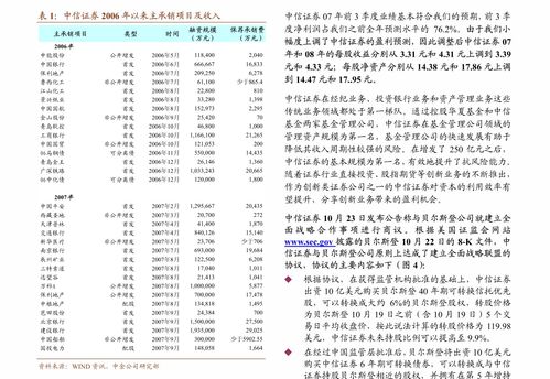 中信建投 映翰通(688080)——深耕配網(wǎng)智能化改造，掘金廣闊工業(yè)物聯(lián)網(wǎng)藍(lán)海