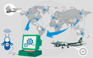 制造業(yè)與物聯(lián)網(wǎng)技術(shù)的不解之緣